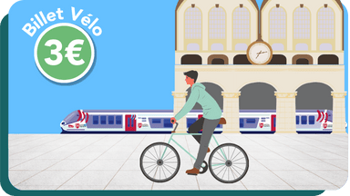 Achat billet velo TER Nouvelle Aquitaine