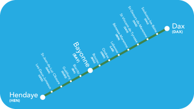 billet par sms ligne 51 AVRIL 2025