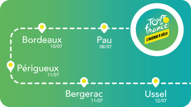 etapes Tour de France