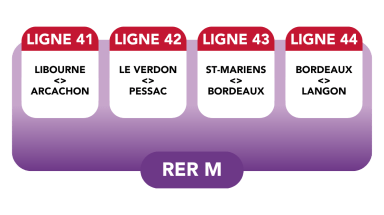 Lignes 41,42,43 et 44