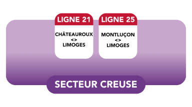 Lignes 21 et 25