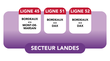 Ligne 45, 51 et 52