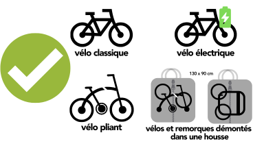 vélos acceptés à bord