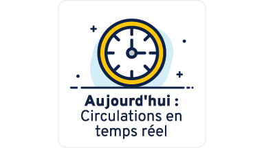 Consultez les circulations en temps réel pour aujourd'hui